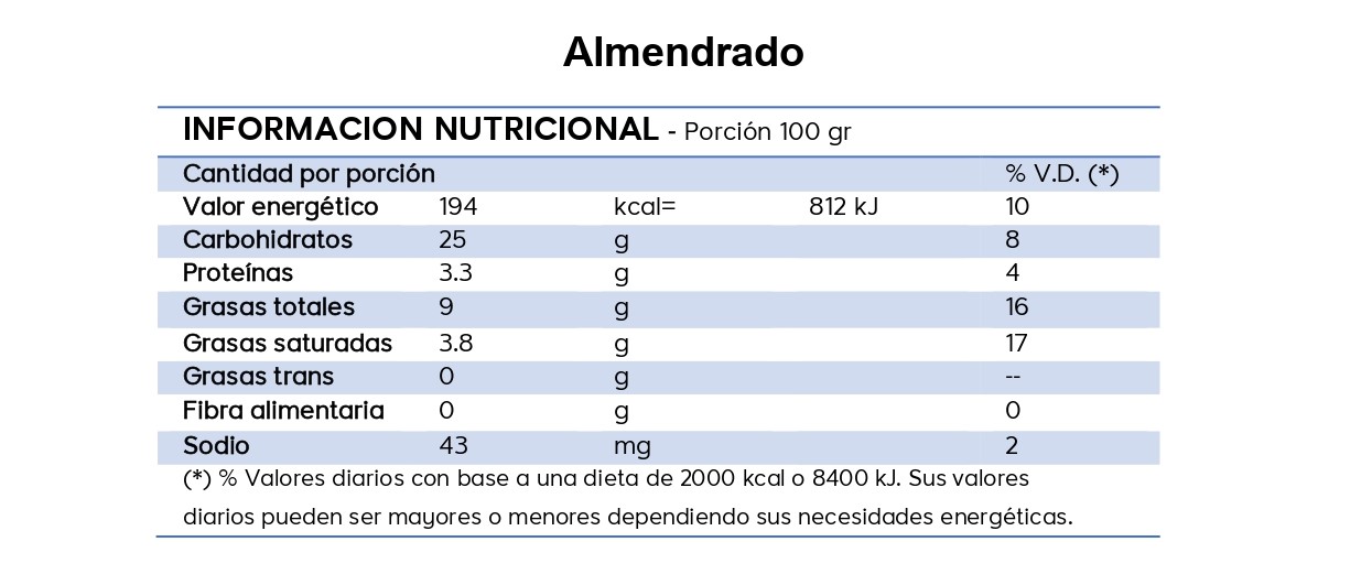 Postre almendrado Sei Tu
