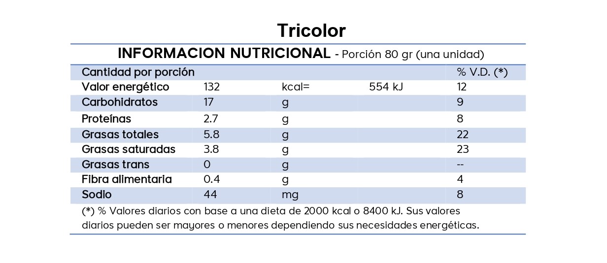 Postre Tricolor Sei Tu